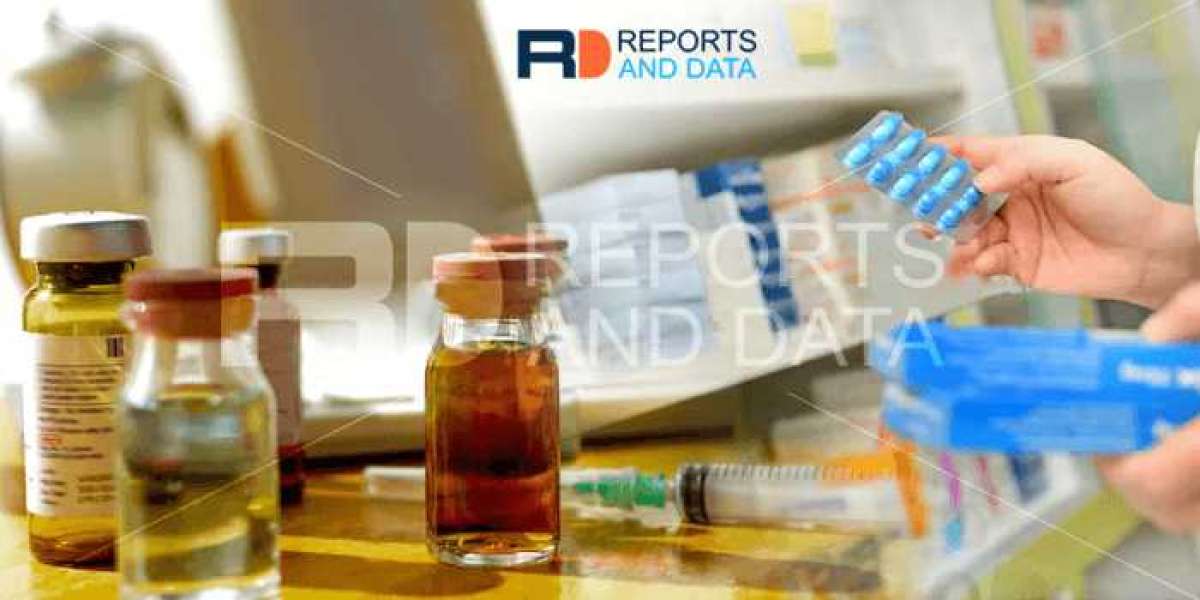 Blood Glucose Test Strips Market Growth, Trends, Absolute Opportunity and Value Chain 2021-2028