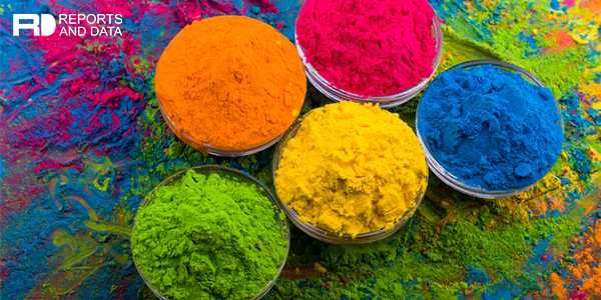 Global Pigments Market Size Analysis, DROT, PEST, Porter’s, Region & Country Forecast Till 2028