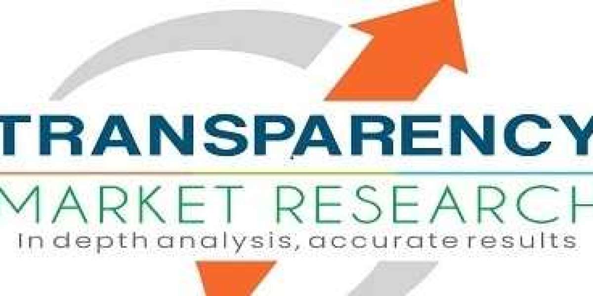 Industrial Gases Market To Witness Huge Growth and Revenue Acceleration by 2031