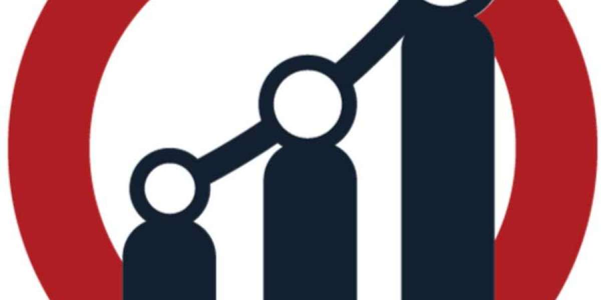 Flight Inspection Market Analysis, Demand, Growth, Trends 2027