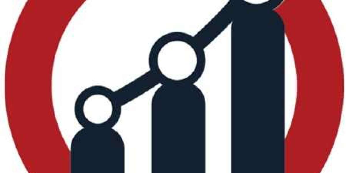 Military Imaging System Market Size 2022 Demand Analysis, Growth Statistics, Business Opportunities