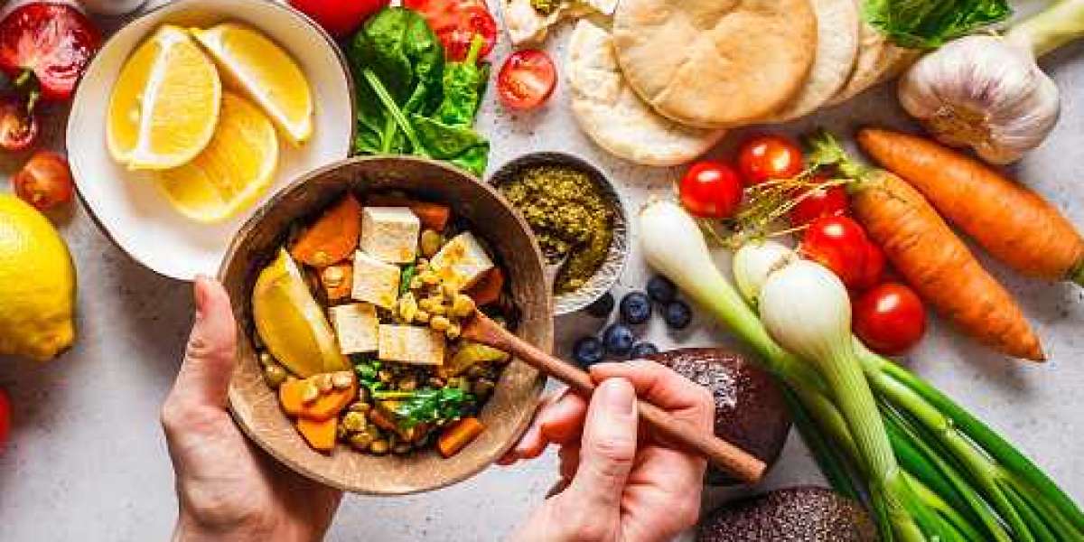 Plant-Based Food Market Report: Product Scope, Overview, Opportunities, Driving Forces and Risk Analysis Industry Trends