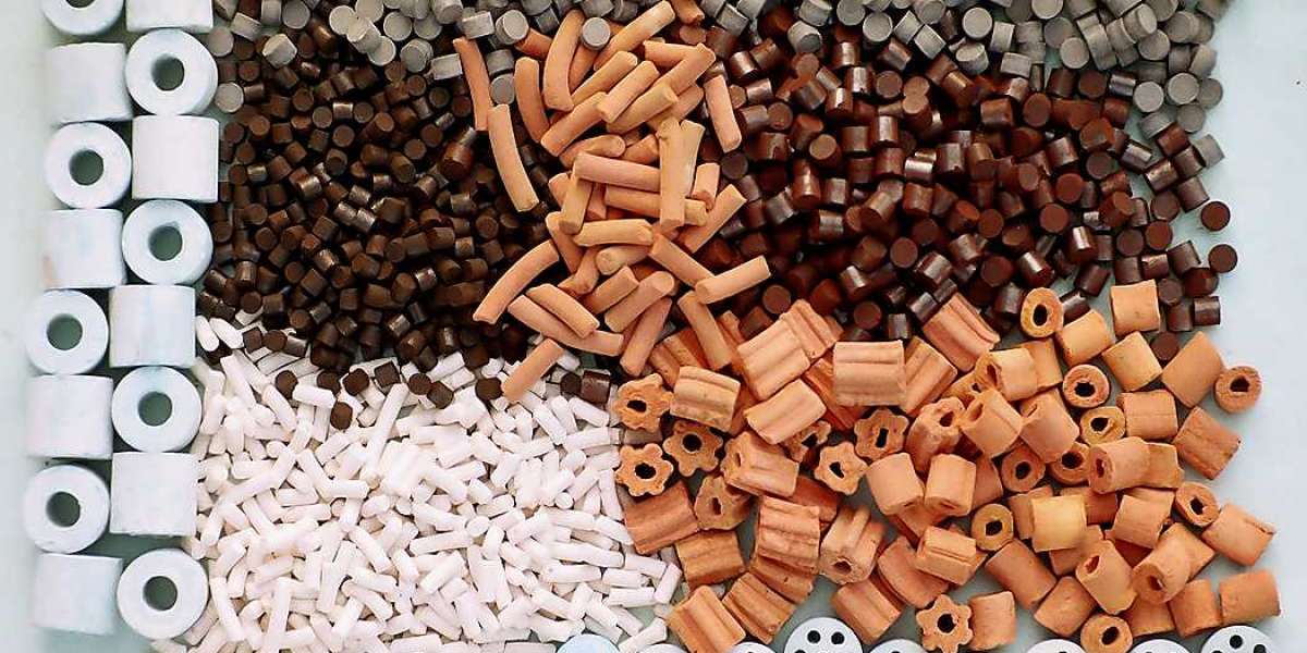 Industrial Catalysts Market Size, Share, Revenue, Latest Trends, Growth Opportunities and Forecast 2030