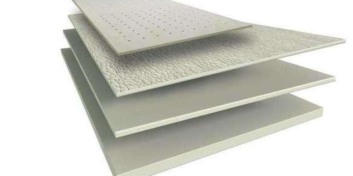 Fiber Cement Board Market Share to Register Incremental Sales Opportunity During 2022-2030