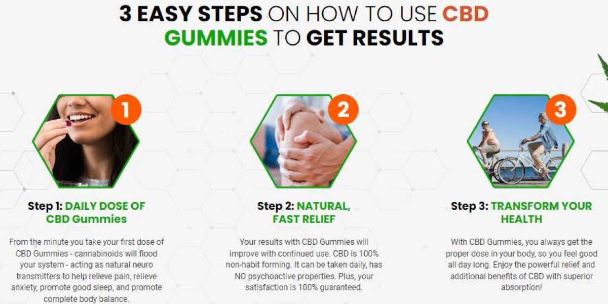 Uno CBD Gummies Get Relief From Stress Pain & Anxiety, "SCAM ALERT" Where To Buy?