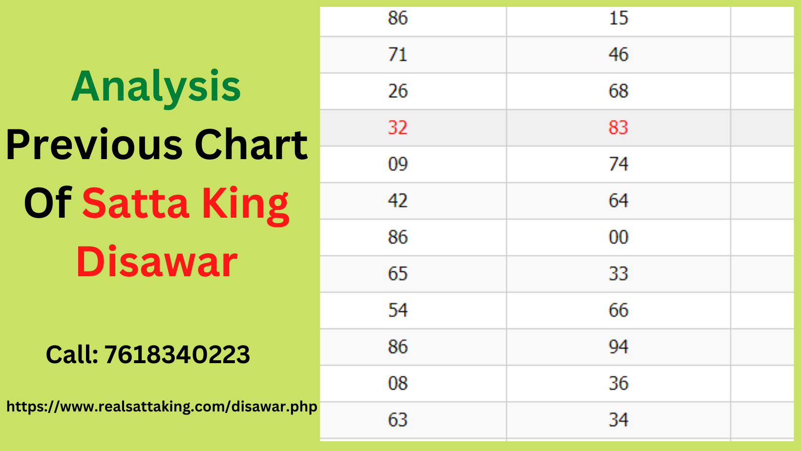 Analysis Previous Chart Of Satta King Disawar - Classified Ads Shop