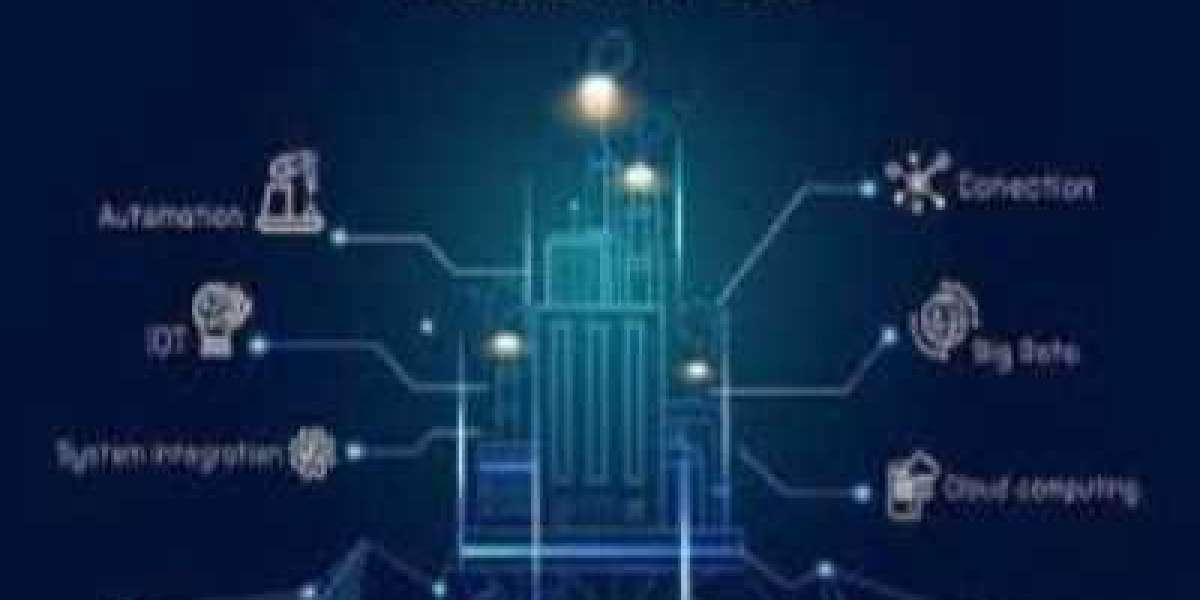 Global Industry 4.0 Market Expected to Reach USD 254.5 Billion and CAGR 19.8% by 2028