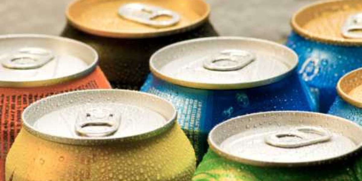 Beverages Cans Market Demand, Share, Manufacturers, Demand, Regional Portfolio |Forecast