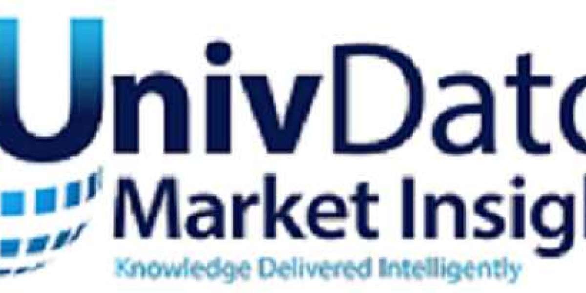 Drive By Wire Market Trends, Leading Key Players, Future Growth, Revenue, Demand Forecast, Applications 2021-2027
