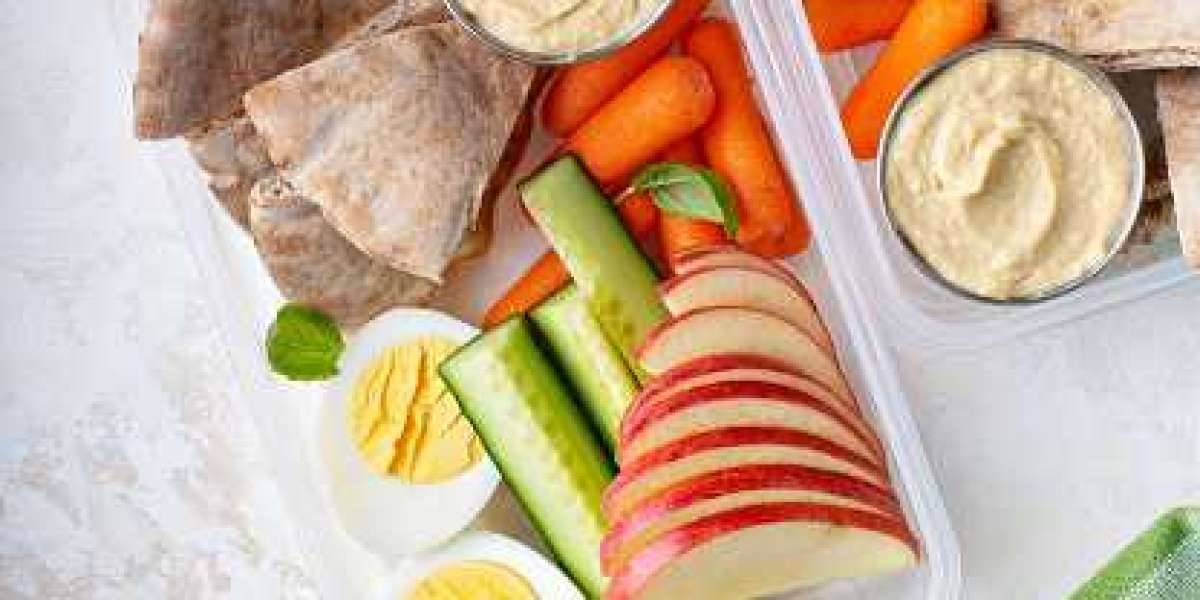 Healthy Snacks Market Key Players, Brand Statistics, Gross Margin | Forecast