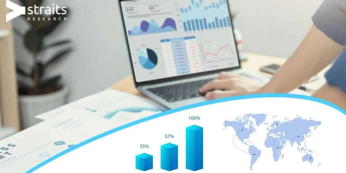 Plastic Additives Market Trends By Forecast 2030 | Top Market Players , Songwon Industrial Co. Ltd., Albemarle Corporati