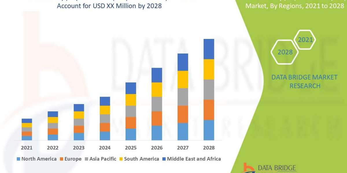 Phenylpropanolamine (PPA) market Value, Segment & Growth Rate