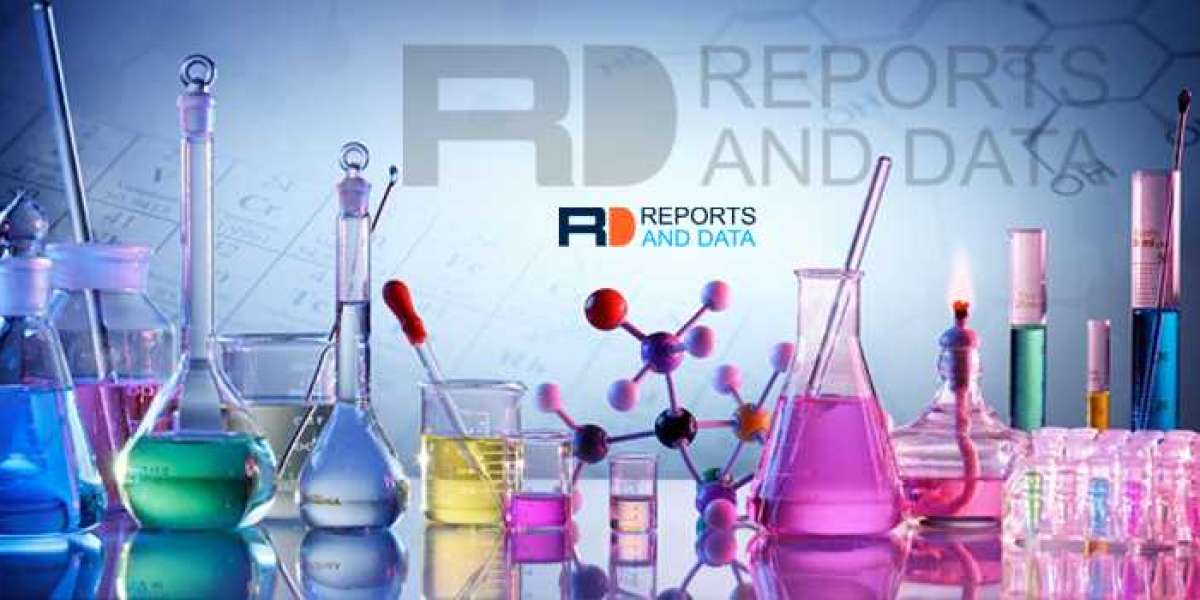 Chlorine Dioxide Market Growth Rate and Strategic Outlook till 2030