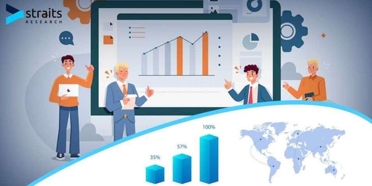 Retail Self-Checkout Terminals Market Growth and Demands Analysis By 2030