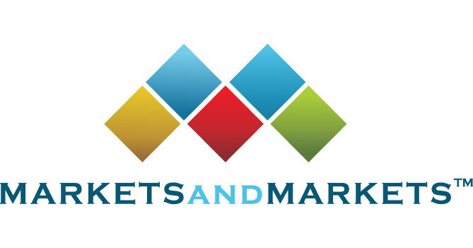 Food Preservatives Market worth $4.0 billion by 2026 - Exclusive Report by MarketsandMarkets™