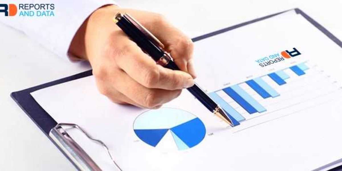 Enterprise Database  Market Revenue Analysis & Region and Country Forecast To 2028