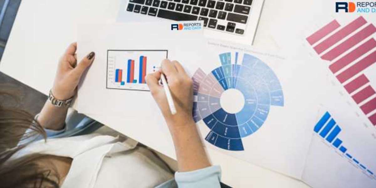 cable testing and certification Market, Revenue Share, Key Growth Trends, Major Players, and Forecast, 2022–2030