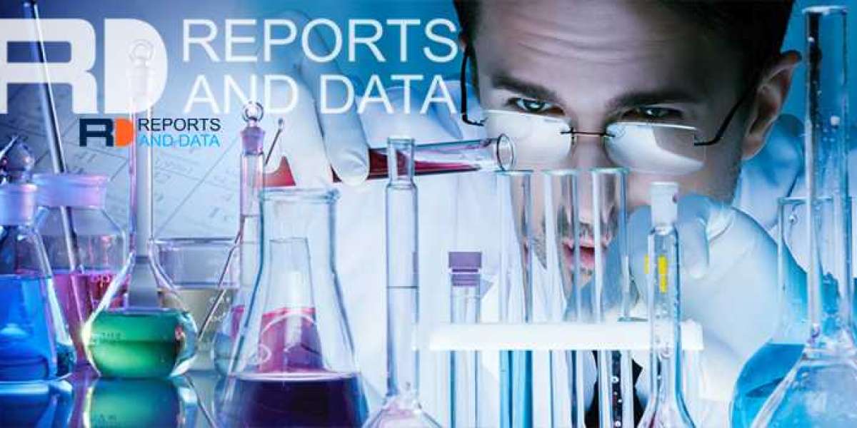 Methylene Diphenyl Diisocyanate (MDI) Market Trend Analysis and Projected Growth By 2026