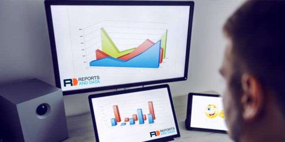 Anti-Drone Systems Market Size Analysis, DROT, PEST, Porter’s, Region & Country Forecast Till 2028