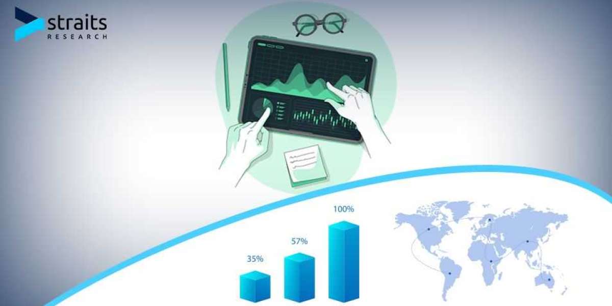 Healthcare Contract Research Organization Market Size by Top Market Players Charles River Laboratories International, Cl