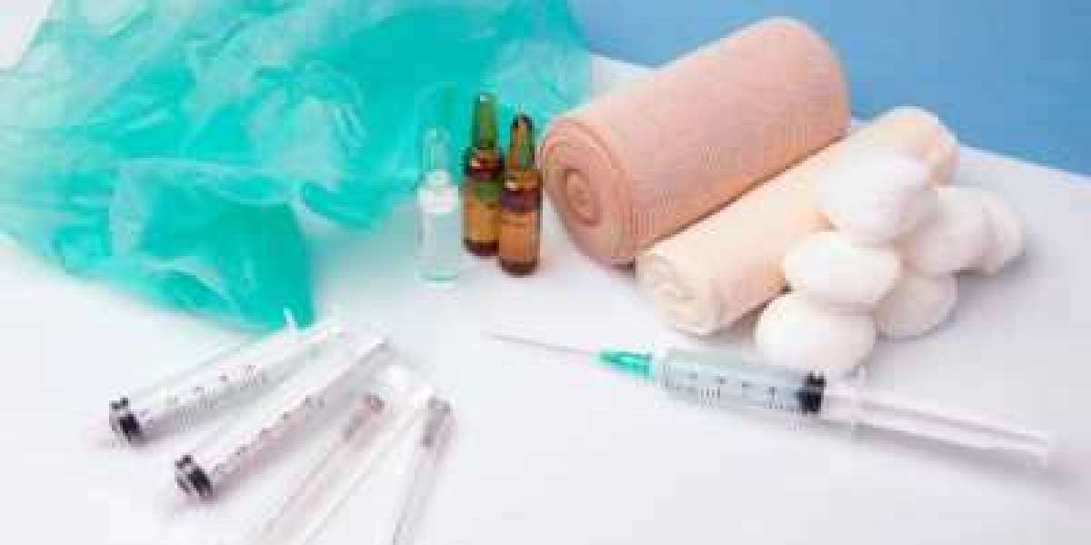 Extensive demand of Medical Supplies Market & New Developments in Upcoming Years 2023-2028