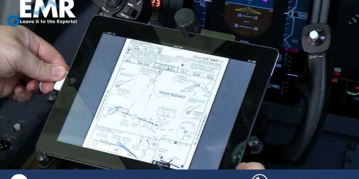 Global Electronic Flight Bag (EFB) Market Size to Grow at a CAGR of 8.40% in the Forecast Period of 2023-2028