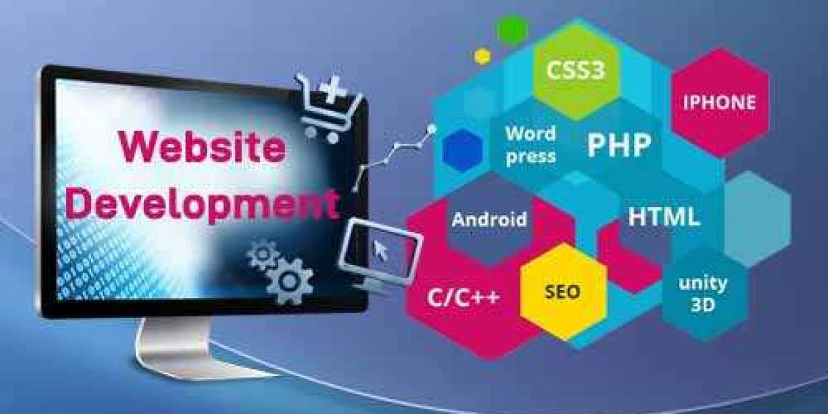 Website Development Service India