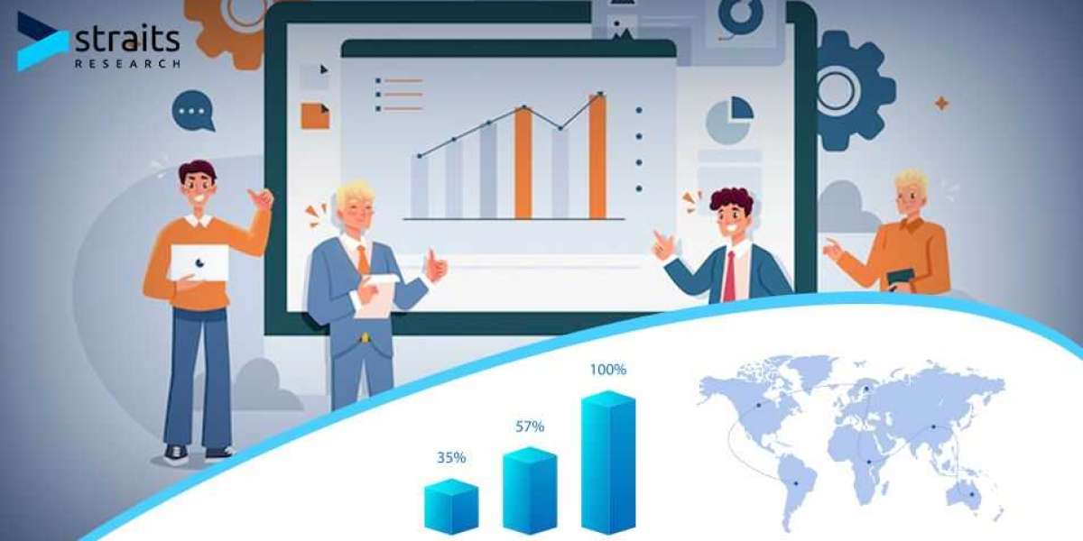 Fall Management Market Growth to Witness Revolutionary Growth by 2030
