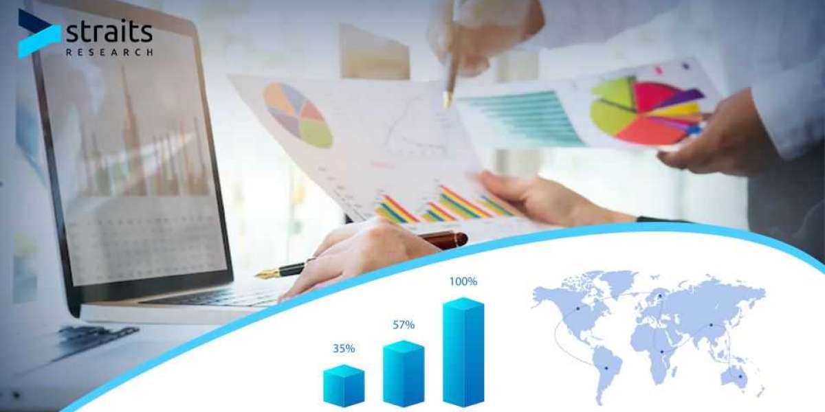 Dental X-Ray Market Size Is Likely to Experience a Tremendous Growth in Near Future