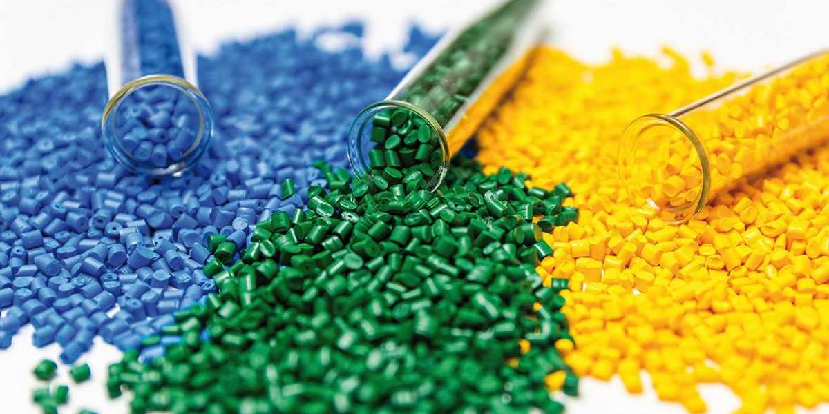 Plastic Additives Market Size, Analysis, Key Segments, Share, Growth Status, and Forecast 2033