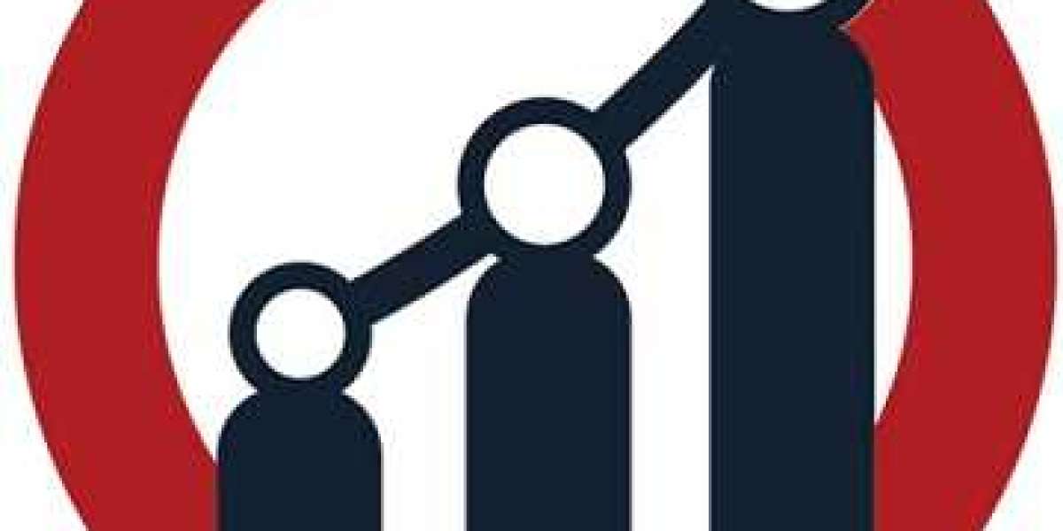 Marine Chartplotter Market Size Revenue, Structure Demand and Feasibility Studies 2030