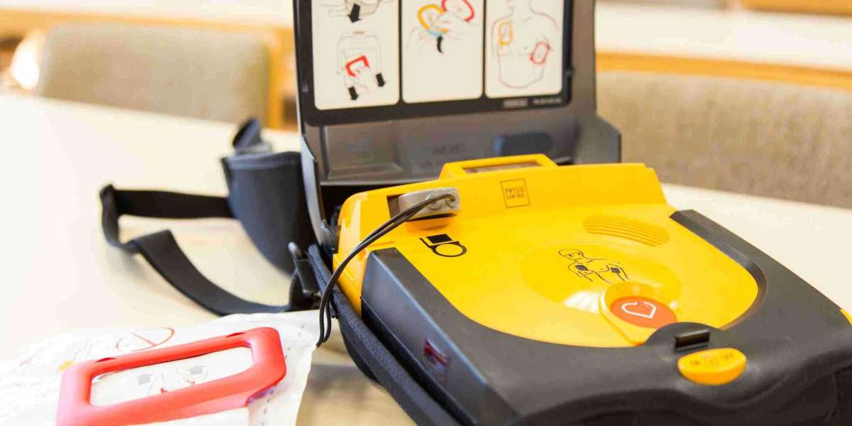 Defibrillators Market Share, Key Players and Forecast Till 2027