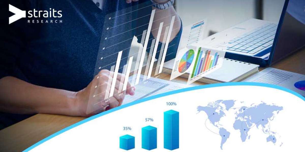 Progressive Demand in Policy Management Software Market CAGR of 15.9% during forecast