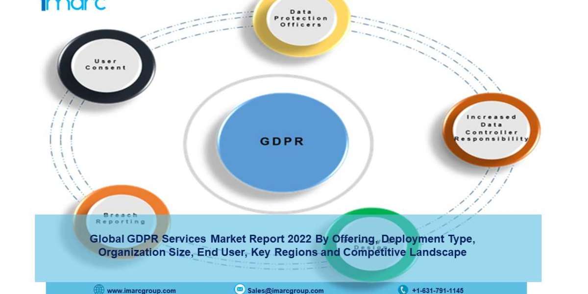 GDPR Services Market Size 2022 | Research Analysis and Forecast 2027