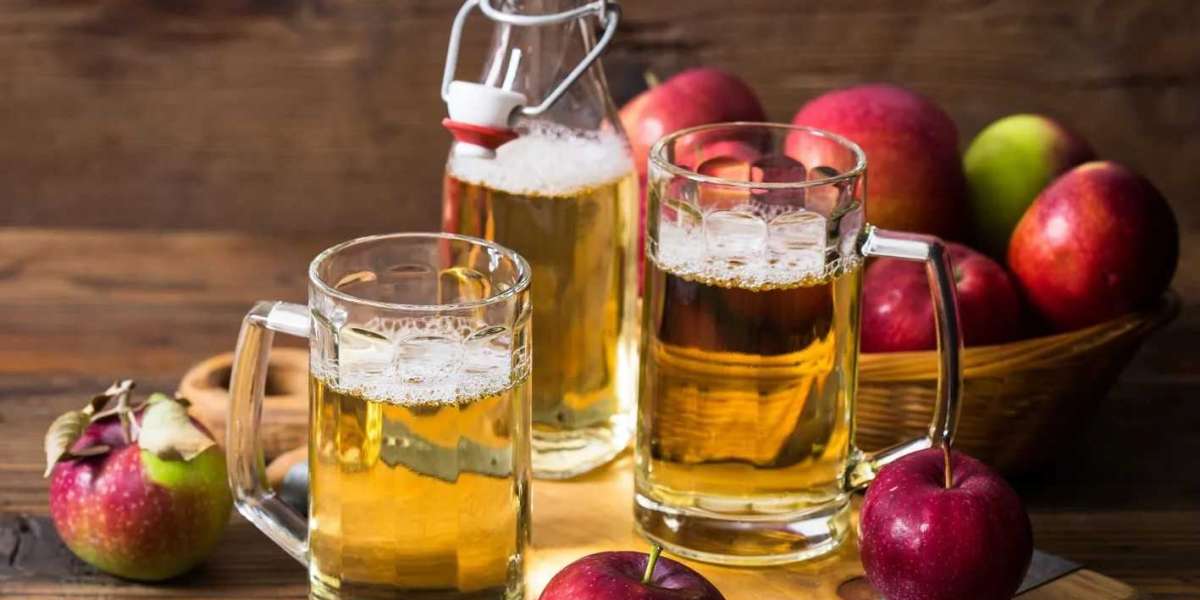 Cider Market Overview, Size, Trends, SWOT, PEST, Porter’s Analysis, For 2030