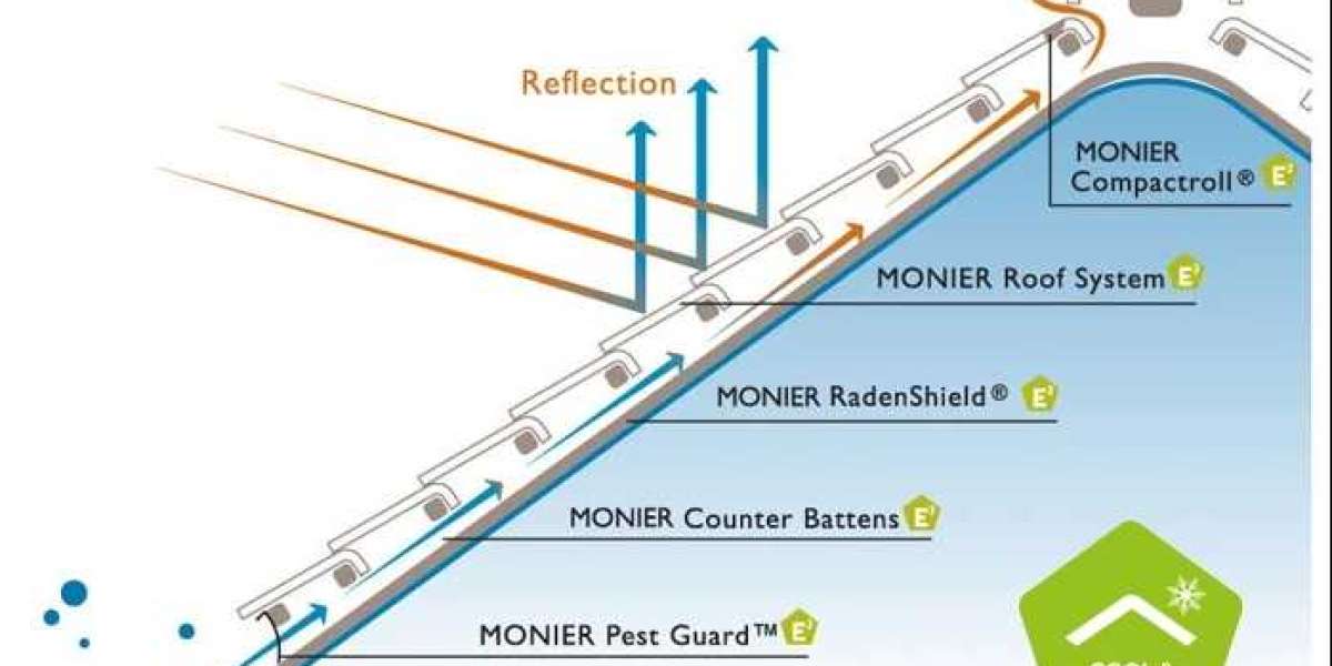 Solar Water Heater Calculator