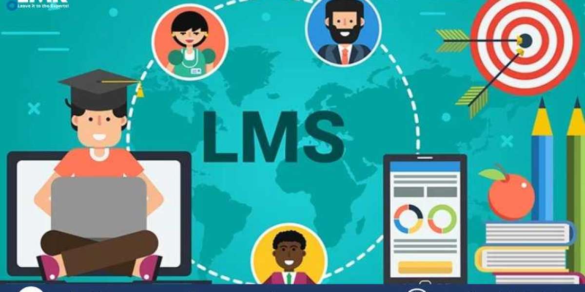 North America Learning Management System Market Size, Share, Trends, Report and Forecast 2023-2028