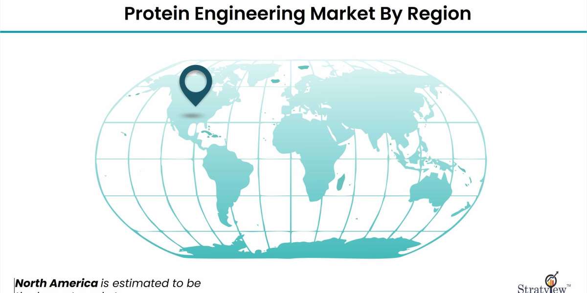 Protein Engineering Market Expected to Rise at A High CAGR, Driving Robust Sales and Revenue till 2028