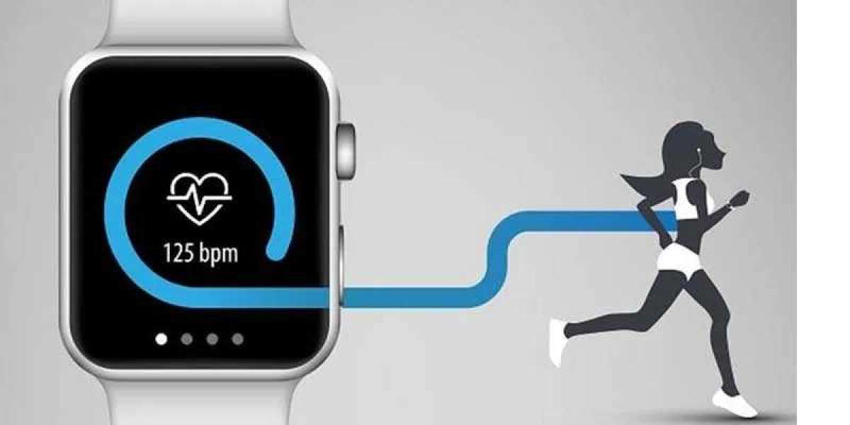 Fitness Tracker Market Competitive Landscape and Industry Analysis Research Report by 2030