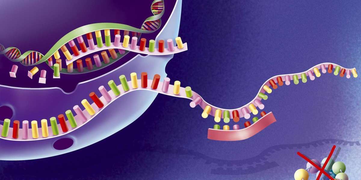 Oligonucleotide Synthesis Market Trends, Growth Factor and Opportunity 2023-2028