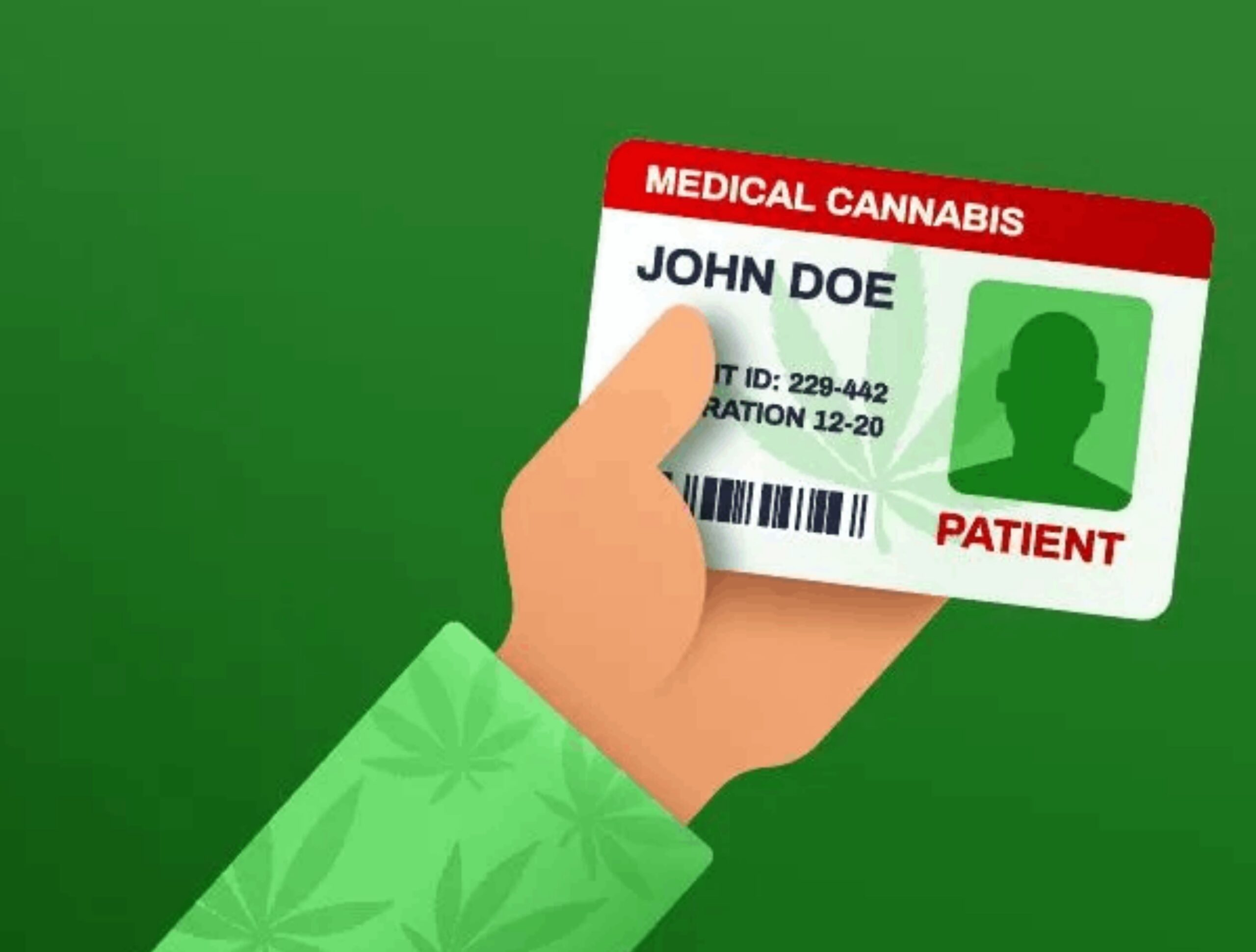 How to Find the Best Medical Marijuana Card Doctors: A Comprehensive Guide - AtoAllinks