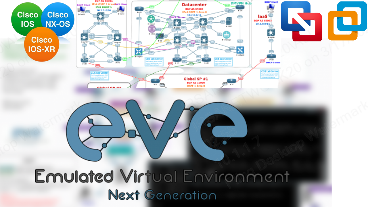 EVE-NG LABs Full Pack | Cisco CCNA, CCNP, CCIE & Workbooks