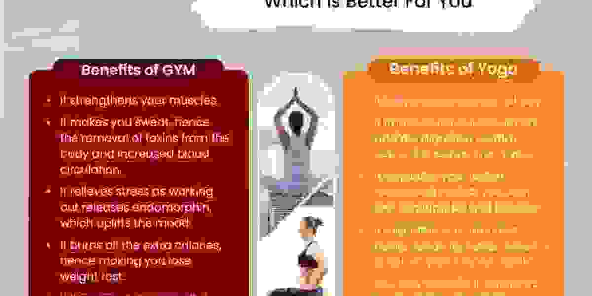 Choosing the Right Fitness Path: Yoga or Gym