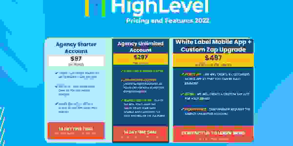GoHighLevel Pricing 2023 - How Much Does GoHighLevel Cost?