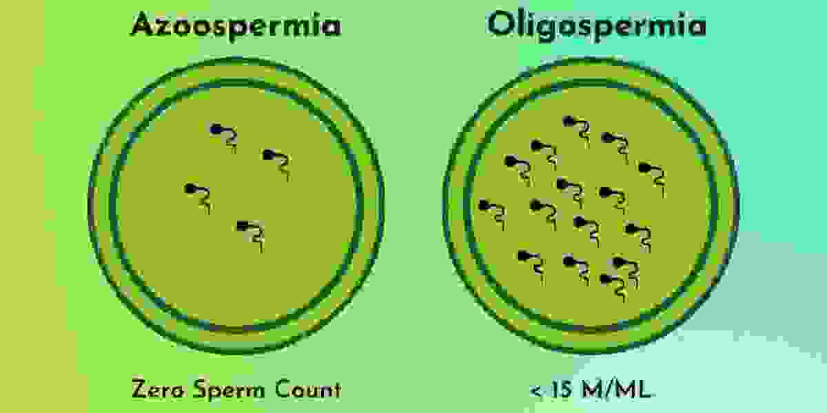 Azoospermia Treatment Ayurveda