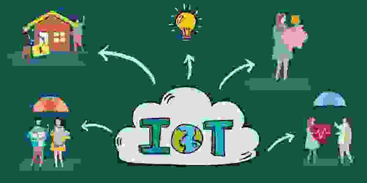 IoT Insurance Market 2023 Future Demand, Prominent Players & Forecast To 2030