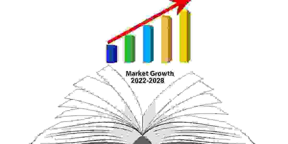 Point of Care 3D Printing Market Overview by Advance Technology, Future Outlook 2029