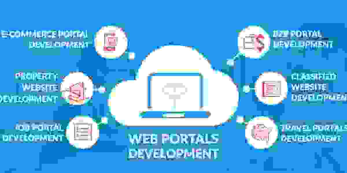 Best Company of Business Portal Development