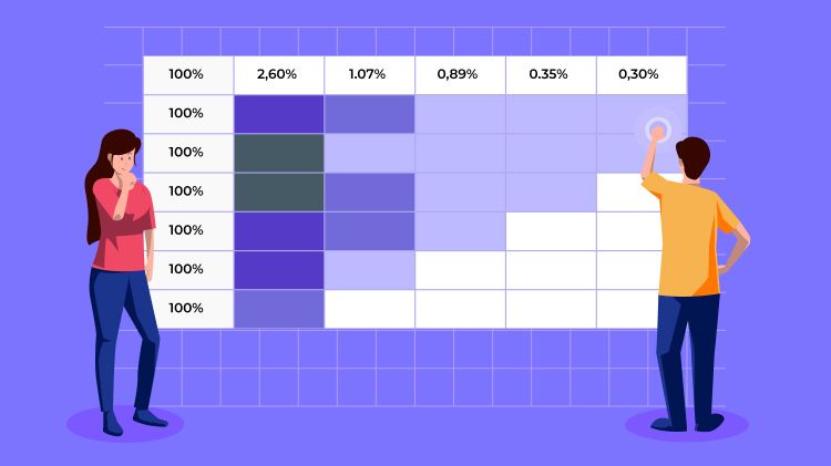 What is Cohort Analysis: Definition, Types and Examples