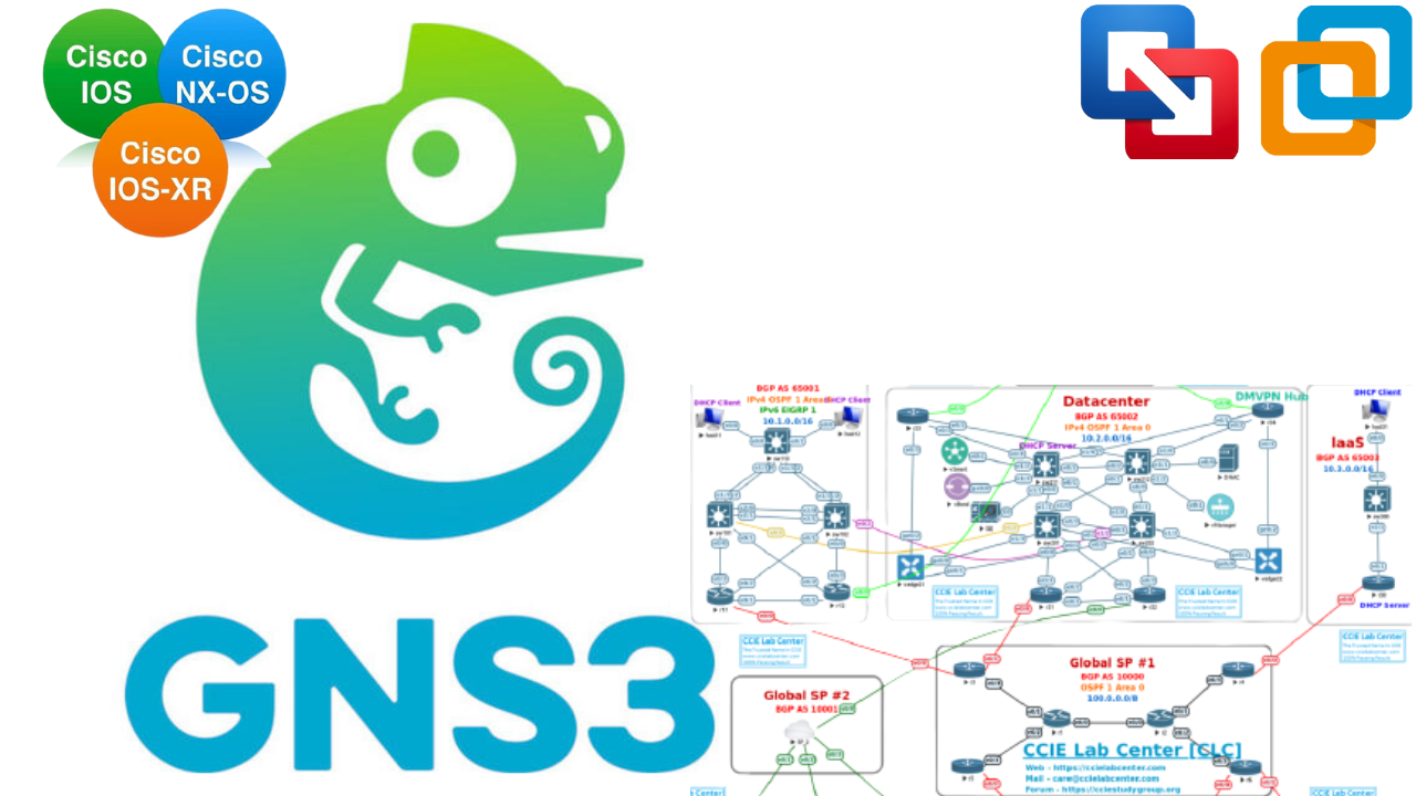 GNS3 Full Pack images | Cisco CCNA, CCNP, CCIE & All Vendors
